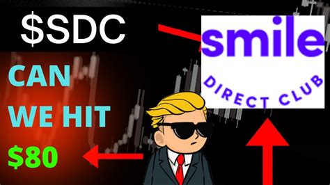 Here's Why You Should Retain SmileDirectClub (SDC) Stock for Now SDC: What are Zacks experts saying now?. 