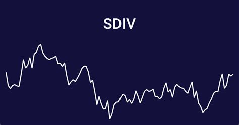 Sdiv holdings. Summary. SDIV pays a 30-day SEC yield of nearly 9%! Holdings are concentrated in the REIT and mREIT space, but the overall behavior on a rolling monthly basis tended to move similarly to its ... 