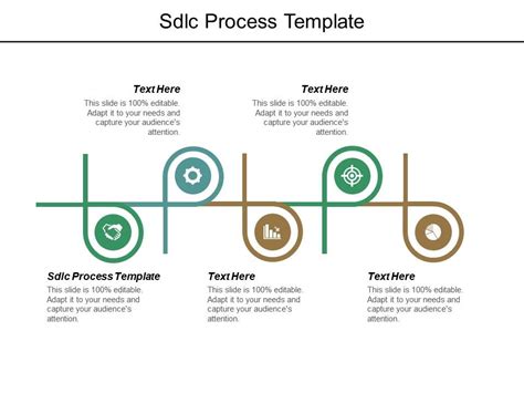 Sdlc Process Template Ppt Powerpoint Presentation Layouts Design Ideas Cpb Templates