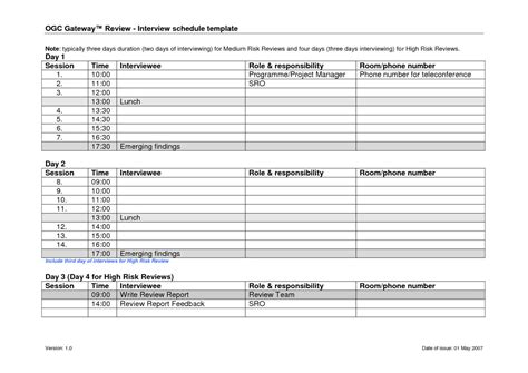 Sdn interview tracker 2024. openstage. There is a lot of great info on SDN, but this has to rank in the top 10 IMO. The Interview Tracker (Reddit + SDN) put together by limeyguydr is terrific. It's basically a spreadsheet compiling when people submitted the 2, when they were invited for an interview, date of interview, IS or OOS, GPA and MCAT. 