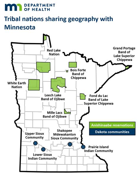 2023-2024 Minnesota | Student Doctor Network Vision, Val