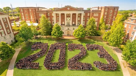 2022-2023 University of North Carolina, Chapel Hi