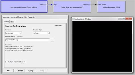 Sdp File For Rtp Stream