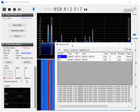 Sdrplay tetra decoder.  Tetra demodulator plugin for SDR++.  It also Back in 2...