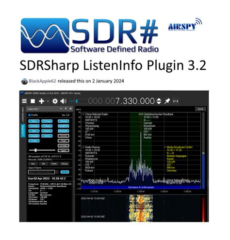 Sdrsharp community plugin package reddit github. 04.  More than 150 million peopl...