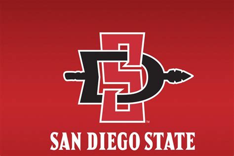 San Diego State University - SDSU Discussion. New Post 
