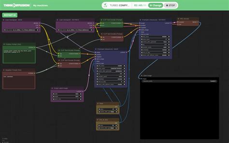 Sdxl comfyui workflow.  See examples of workflows, prompts, Learn how to set...