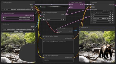 Sdxl inpainting checkpoint.  It's a small and flexible patch which can be...