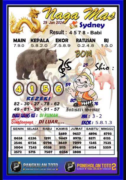 Sdy 2024 lengkap hari ini tercepat di dunia togel. Hasil sgp singapura hari.