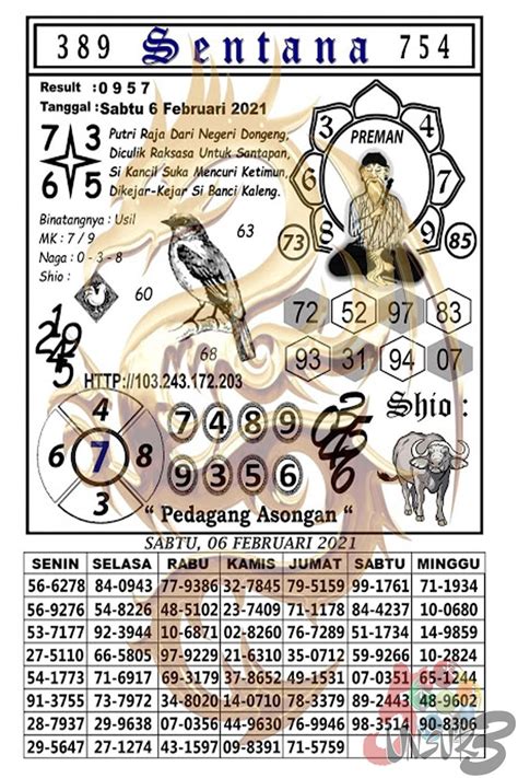 Sdy lotto hari ini tercepat 2024. Mimpi melihat ikan mas besar.