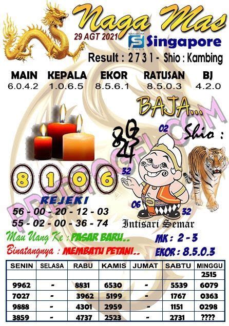Sdy naga mas hari ini hk. Mimpi mobil no togel.