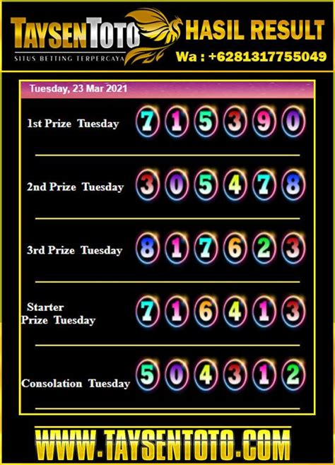 Sdy togel master 1987 sampai sekarang. Data togel pengeluaran hongkong.