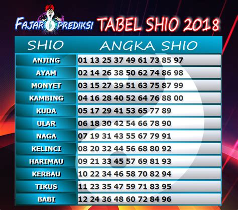 Sdy tutup jam 13 45 wib. Www result togel hongkong.