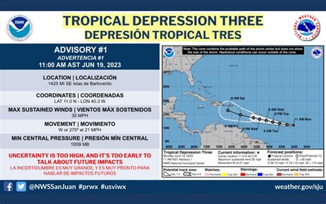 Se forma la depresión tropical tres en el Atlántico y se prevé que se convierta en huracán este miércoles