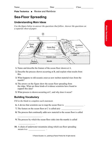 Sea Floor Spreading Model Worksheet Home Alqu