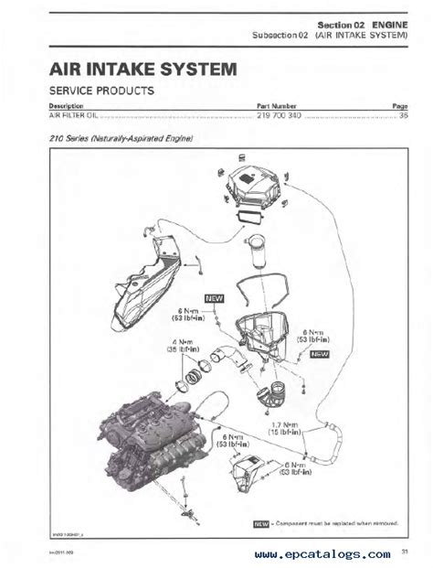 Sea doo 200 210 230 2010 2011 factory service repair manual download. - The day traders manual by william f eng.