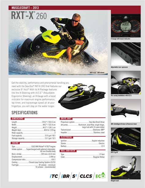 Sea doo rxt 2013 service manual. - Knowing knoppix the beginners guide to linux that runs from cd.