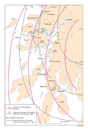 Sea level changes, Palaeogene volcanic districts of Scotland