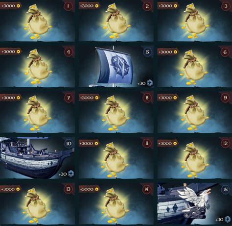 Sea of thieves insider rewards tracker. Sea of Thieves Game Discussion; Feedback + Suggestions; Tracking Our Insider Progress; Tracking Our Insider Progress. Galactic Geek. ... So, as part of being an Insider, I get exclusive rewards, which is awesome! However, it appears that some of these rewards are tracked week by week, and yet, there doesn't appear to be a way for ME to track it ... 