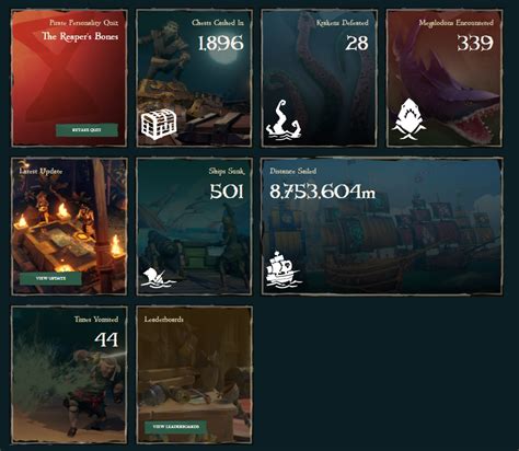 Sea of thieves stat tracker. The total number of players who uncovered the mysteries of the Shrine of Ocean's Fortune. Estimate the Sea of Thieves population and activities. 