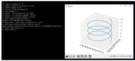 Seaborn set dpi.  Create In this method, figure size is altered by creating a ...