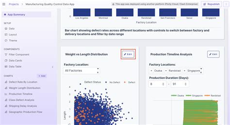 Seaborn version check.  Detailed examples of Getting Started with Plotly includi...