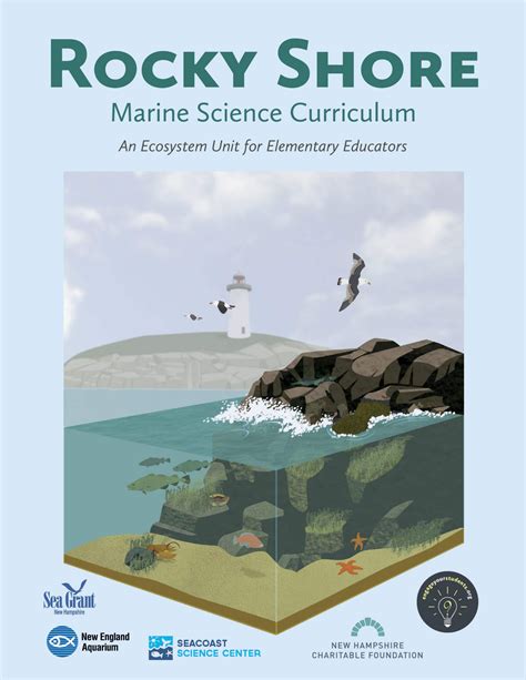 Seacoast science center rocky shore guide. - Service manual for a cat 257b3.