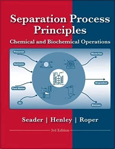 Seader separation process principles manual 3rd edition. - Hagamos de mérida la capital mundial del conservacionismo.
