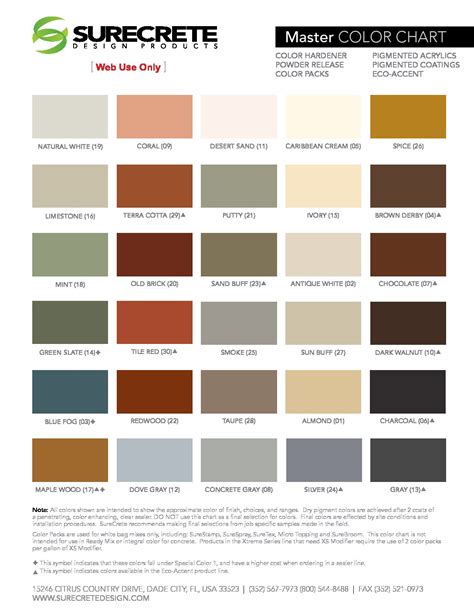 Seal Krete Epoxy Seal Color Chart chartdevelopment