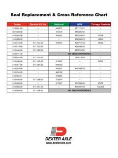 Seal Replacement Cross Reference Chart Dexter Parts