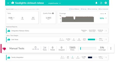 Sealights Code Coverage