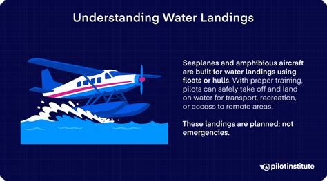 Seaplanes and Floatplanes Mastering Water Operations