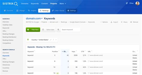 Search Console Keywords SISTRIX