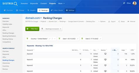 Search Console Ranking Changes and Directories SISTRIX