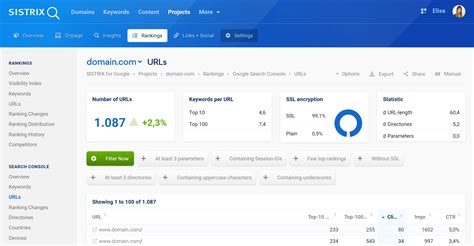 Search Console URLs SISTRIX