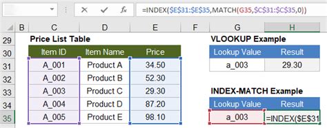 Search Excel Spreadsheets Faster Replace VLOOKUP With INDEX and MATCH