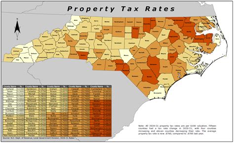 Search North Carolina Public Property Records Online