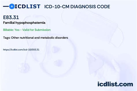 Search Page 1/2: hypophosphatemia - ICD10Data.com