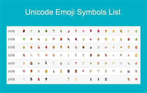 Search Q Emoji Unicode Tbm Isch
