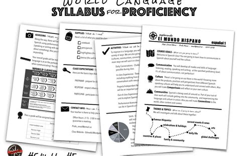Search Results for “syllabus” Creative Language Class Syllabus