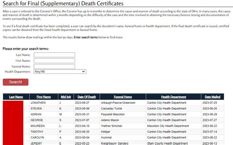 Search for Final (Supplementary) Death Certificates - Stark County, …