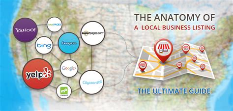 Search the North Bay Directory of Local Business Listings