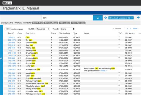 Searching the Trademark ID Manual USPTO