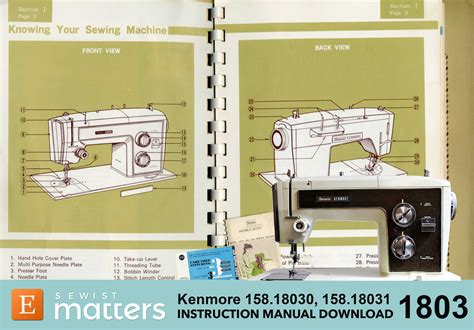 Sears kenmore instructions manual model 1320 zig zag sewing machine. - 2002 kawasaki 650 prairie 4x4 repair manual.