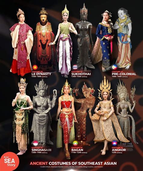 Seasian Onlyfans Leak [PPV] 💦 31 Vids