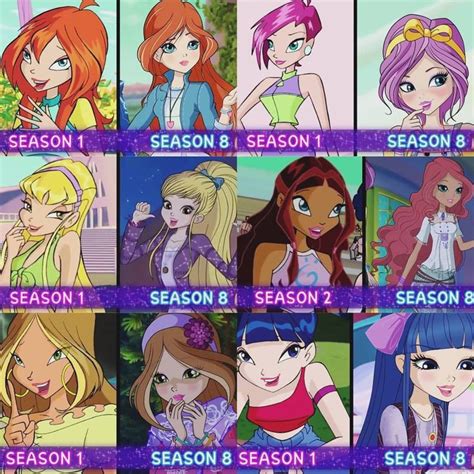 Season 1 vs Season 8: Show differences and evolution