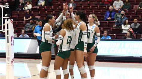 Season Ends for Rainbow Wahine in NCAA First Round