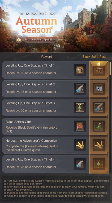 Season Servers Guide - Black Desert Foundry