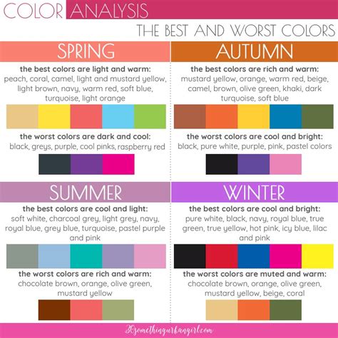 Season color. Seasonal color analysis is the process of determining which of four seasonal categories—Spring, Summer, Autumn, or Winter—you fit into best based on complexion and hair color. The idea behind seasonal color analysis is that each season has its own set of colors that work well with everyone in that category. 