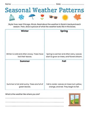 Seasonal Soaring Weather Patterns